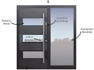 Haustürenkonfigurator